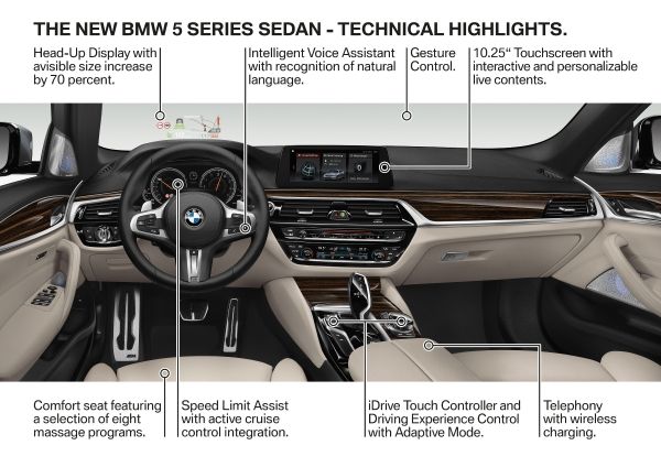 p90237785_lowres_the-new-bmw-5-series