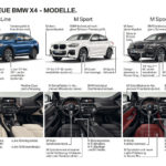 vyberte si nove BMW X4