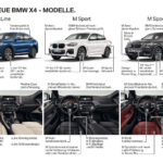 vyberte si nove BMW X4